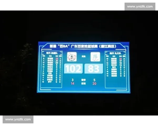 猛龙快船强强对话攻防博弈焦点之夜前瞻解析看点全览赛场风云预测 猛龙快船强强对话攻防博弈焦点之夜前瞻解析看点全览赛场风云预测